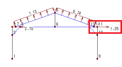 節点11